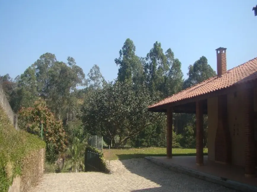 Chácara com 5 quartos à venda, 11500m2 em Bosque dos Pinheirinhos, Jundiai - SP - imagem 3 Foto 3 de Chácara com 5 quartos à venda, 11500m2 em Bosque dos Pinheirinhos, Jundiai - SP