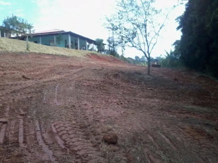 Foto 4 de Terreno / Lote à venda, 1283m2 em Caxambu, Jundiai - SP