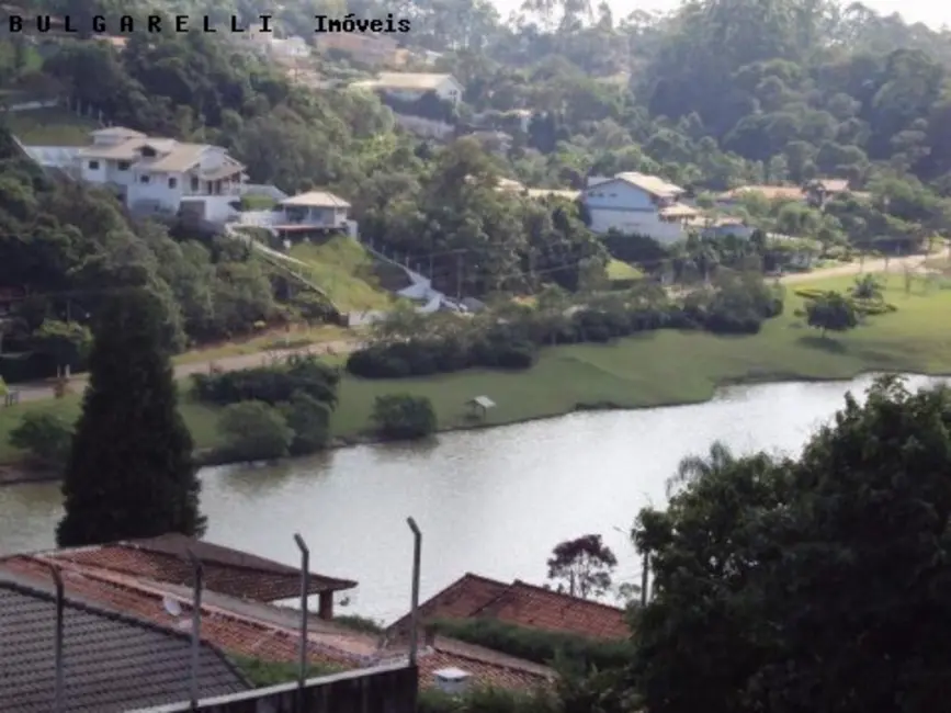 Foto 9 de Casa de Condomínio com 3 quartos à venda, 360m2 em Loteamento Capital Ville, Jundiai - SP