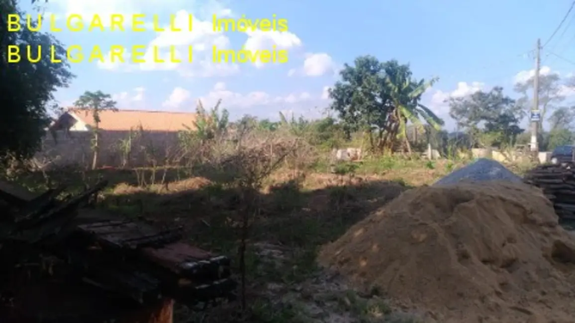 Foto 8 de Terreno / Lote à venda, 690m2 em Caxambu, Jundiai - SP