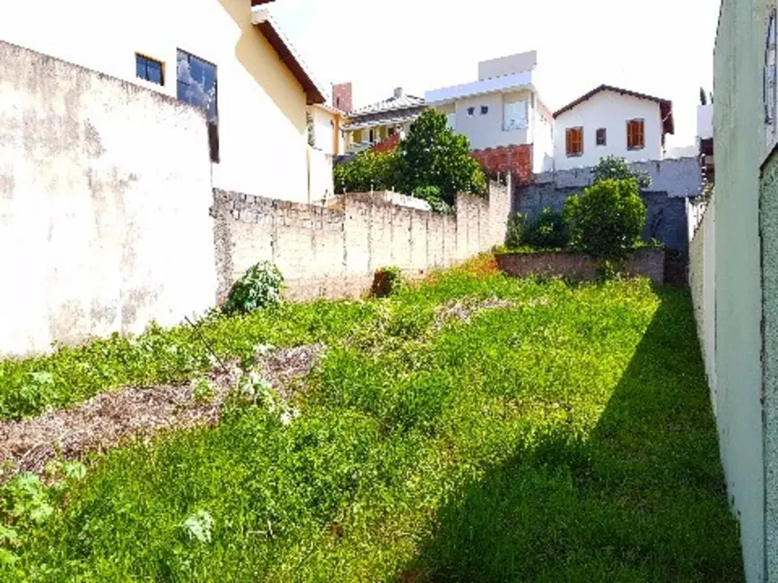 Foto 1 de Terreno / Lote à venda, 600m2 em Parque Quinta da Boa Vista, Jundiai - SP