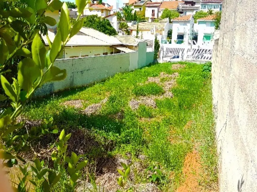 Foto 4 de Terreno / Lote à venda, 600m2 em Parque Quinta da Boa Vista, Jundiai - SP