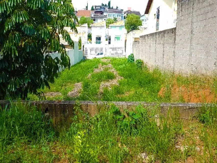 Foto 3 de Terreno / Lote à venda, 600m2 em Parque Quinta da Boa Vista, Jundiai - SP