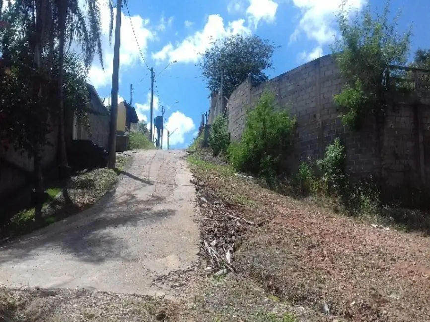 Foto 8 de Terreno / Lote à venda, 996m2 em Caxambu, Jundiai - SP