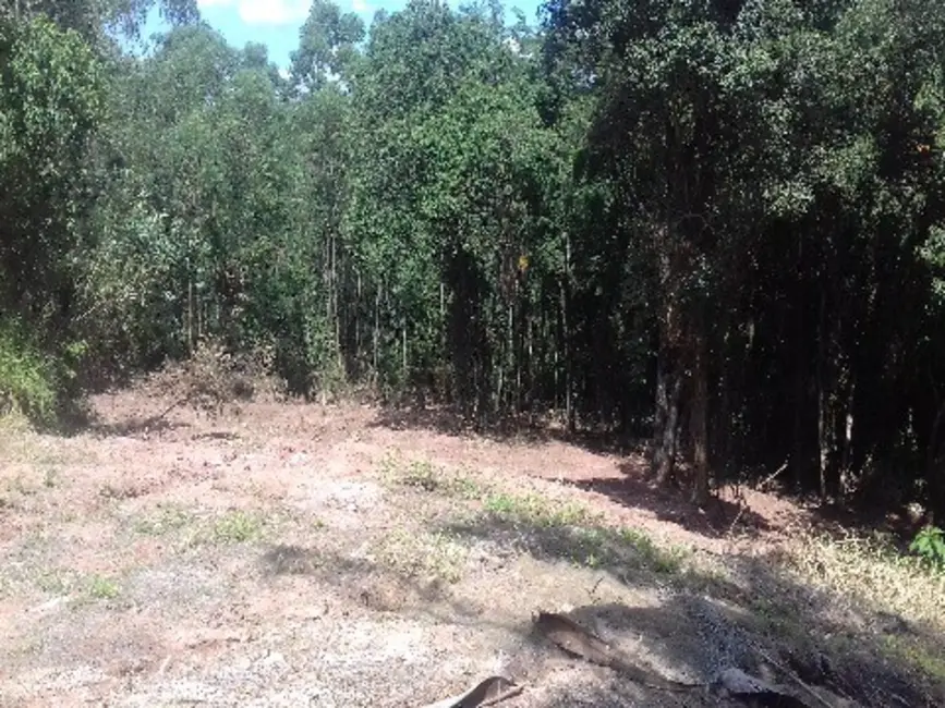 Foto 1 de Terreno / Lote à venda, 996m2 em Caxambu, Jundiai - SP