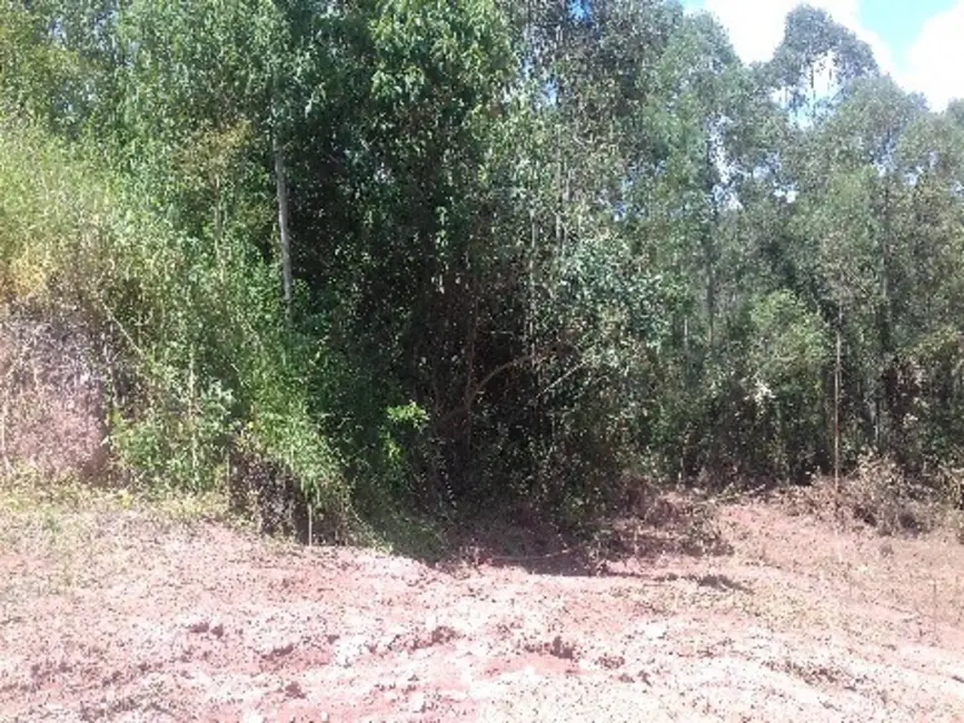 Foto 7 de Terreno / Lote à venda, 996m2 em Caxambu, Jundiai - SP