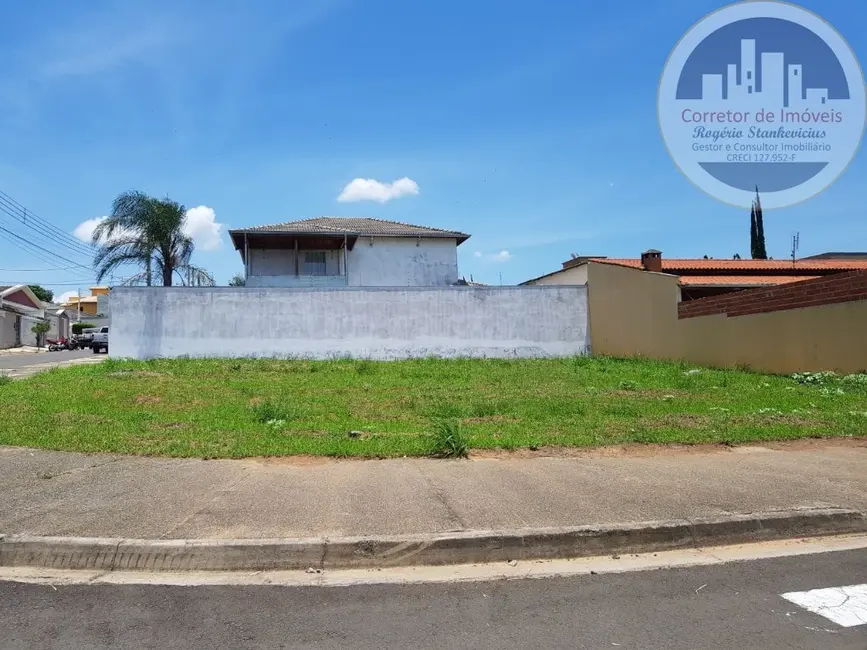 Foto 1 de Terreno / Lote à venda, 451m2 em Jardim Esplanada, Indaiatuba - SP