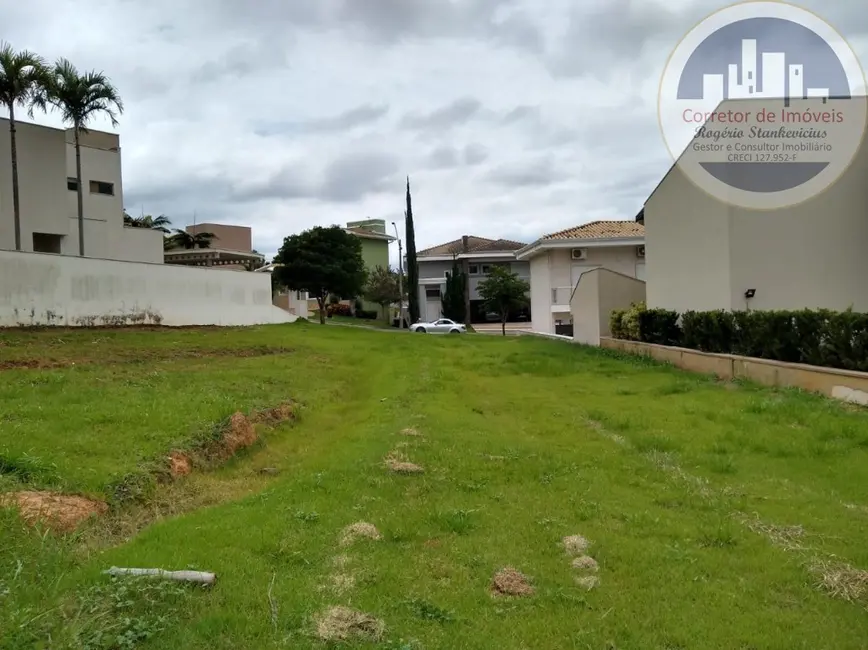 Foto 1 de Terreno / Lote à venda, 820m2 em Jardim Residencial Santa Clara, Indaiatuba - SP