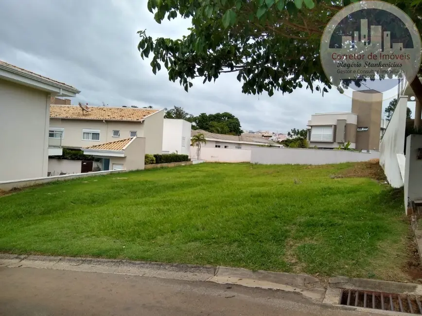 Foto 5 de Terreno / Lote à venda, 820m2 em Jardim Residencial Santa Clara, Indaiatuba - SP