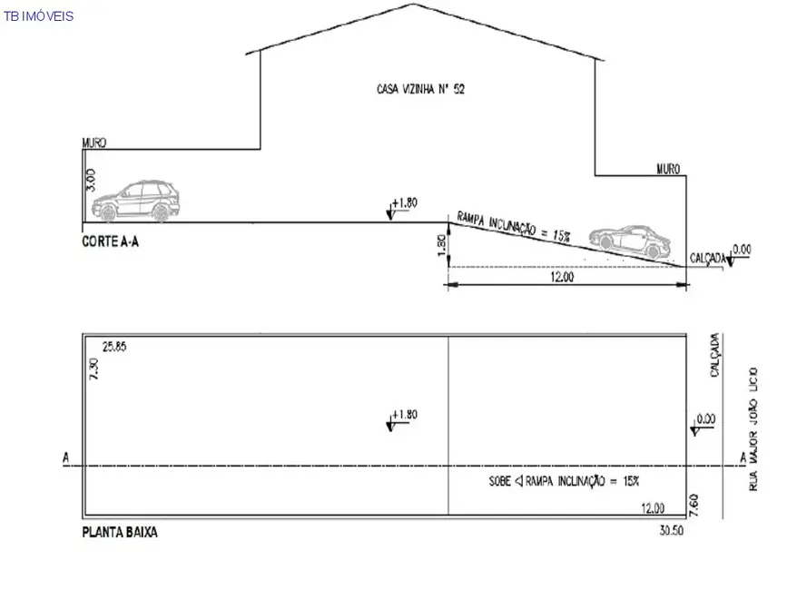 Foto 2 de Terreno / Lote com 3 quartos à venda e para alugar, 103m2 em Centro, Sorocaba - SP