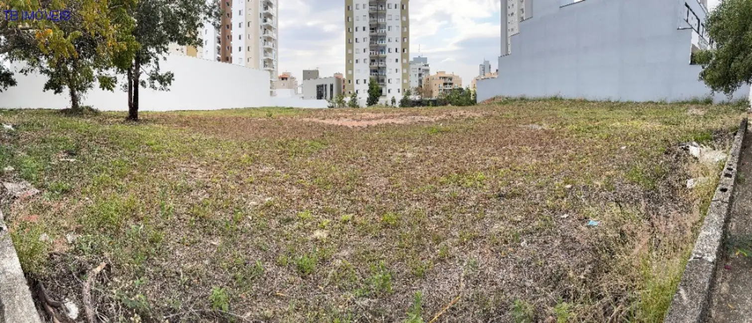 Foto 2 de Terreno / Lote para alugar, 2547m2 em Parque Campolim, Sorocaba - SP