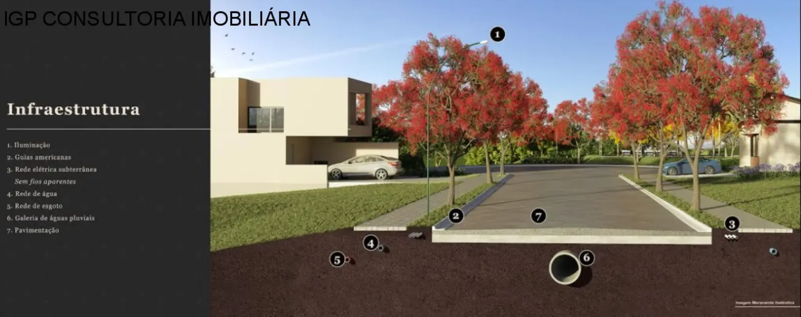 Foto 9 de Terreno / Lote à venda, 387m2 em Chácara Alvorada, Indaiatuba - SP