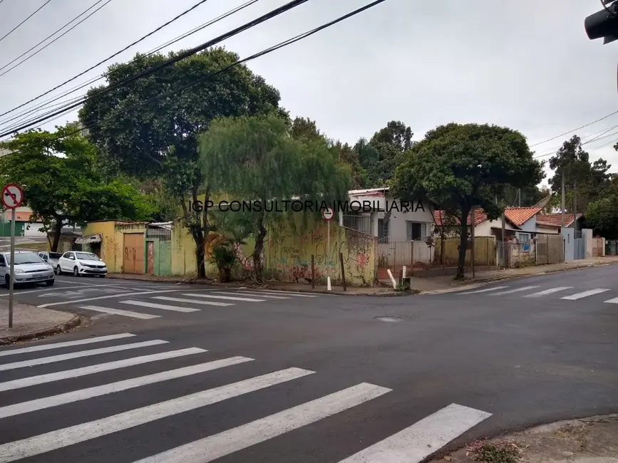 Foto 2 de Casa com 2 quartos à venda, 179m2 em Vila São José, Indaiatuba - SP