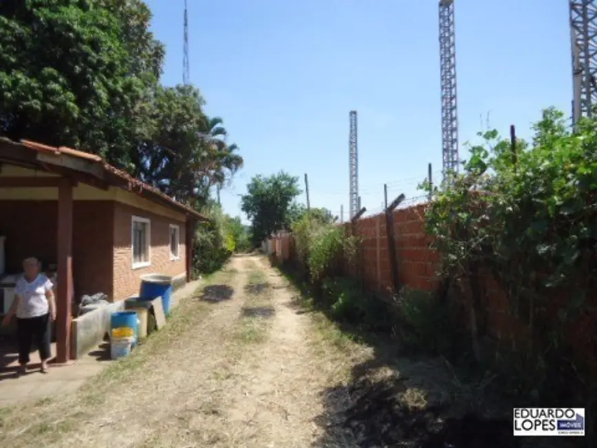 Foto 17 de Terreno / Lote à venda em Jardim Oliveira Camargo, Indaiatuba - SP
