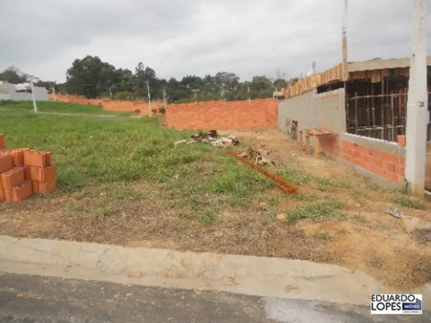 Foto 3 de Terreno / Lote à venda, 250m2 em Jardim Residencial Viena, Indaiatuba - SP