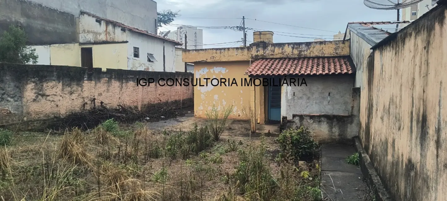 Foto 7 de Terreno / Lote à venda, 250m2 em Centro, Indaiatuba - SP