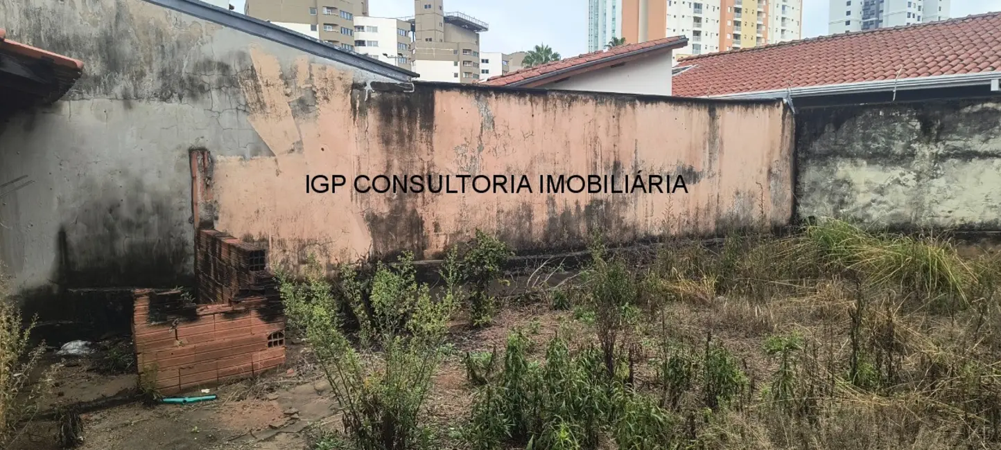 Foto 9 de Terreno / Lote à venda, 250m2 em Centro, Indaiatuba - SP