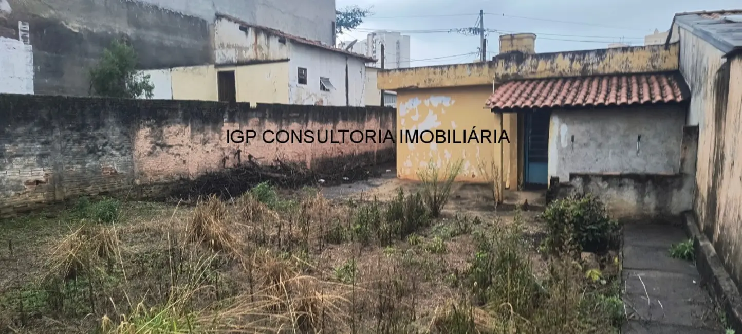 Foto 5 de Terreno / Lote à venda, 250m2 em Centro, Indaiatuba - SP