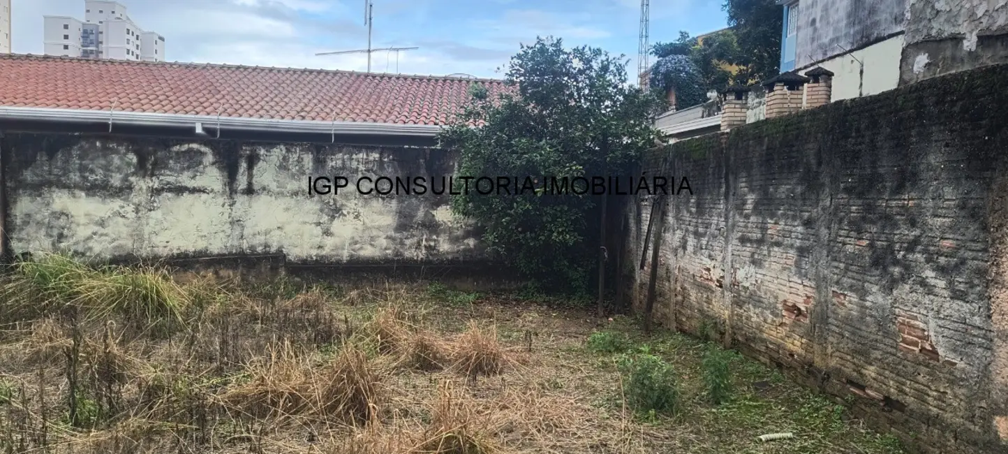 Foto 8 de Terreno / Lote à venda, 250m2 em Centro, Indaiatuba - SP