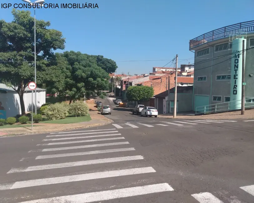 Terreno / Lote à venda, 283m2 em Jardim Morada do Sol, Indaiatuba - SP - imagem 7 Foto 7 de Terreno / Lote à venda, 283m2 em Jardim Morada do Sol, Indaiatuba - SP