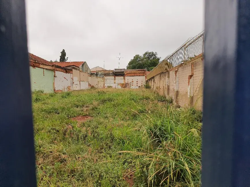 Foto 2 de Terreno / Lote à venda e para alugar, 571m2 em Piracicaba - SP