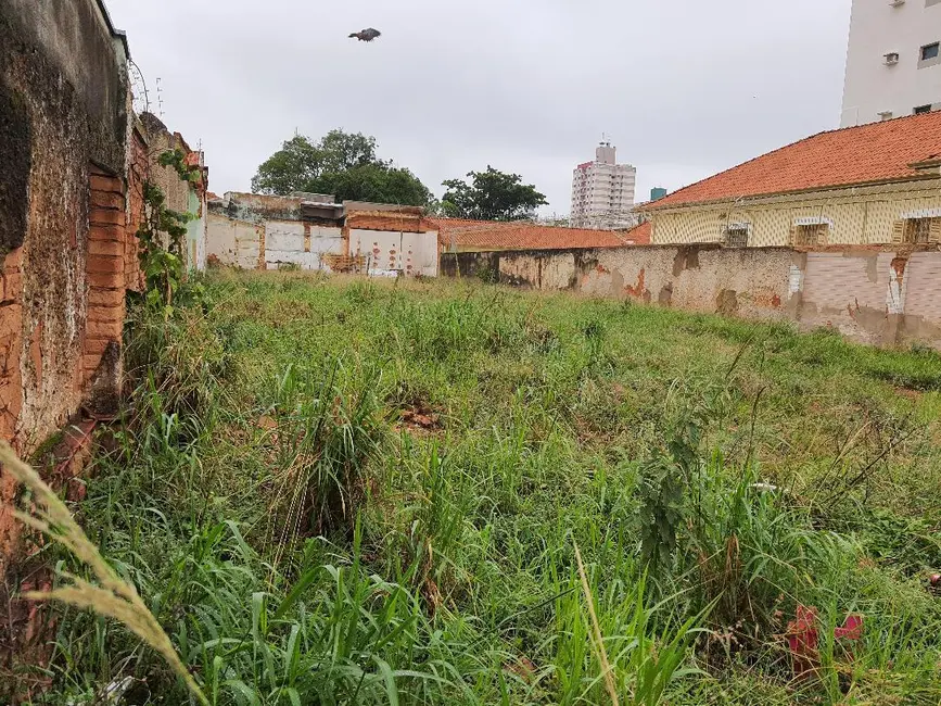 Foto 1 de Terreno / Lote à venda e para alugar, 571m2 em Piracicaba - SP