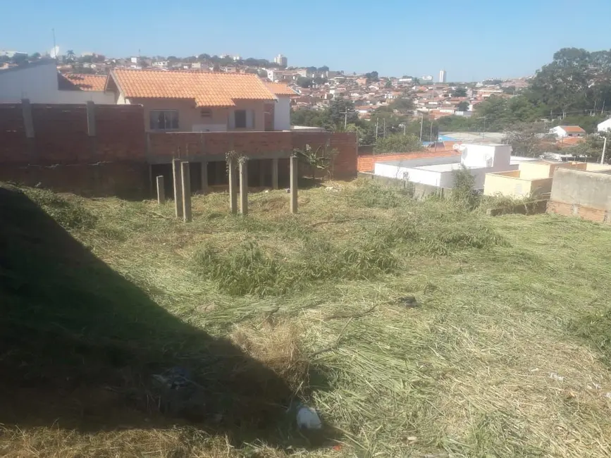 Foto 4 de Terreno / Lote à venda, 250m2 em Piracicaba - SP