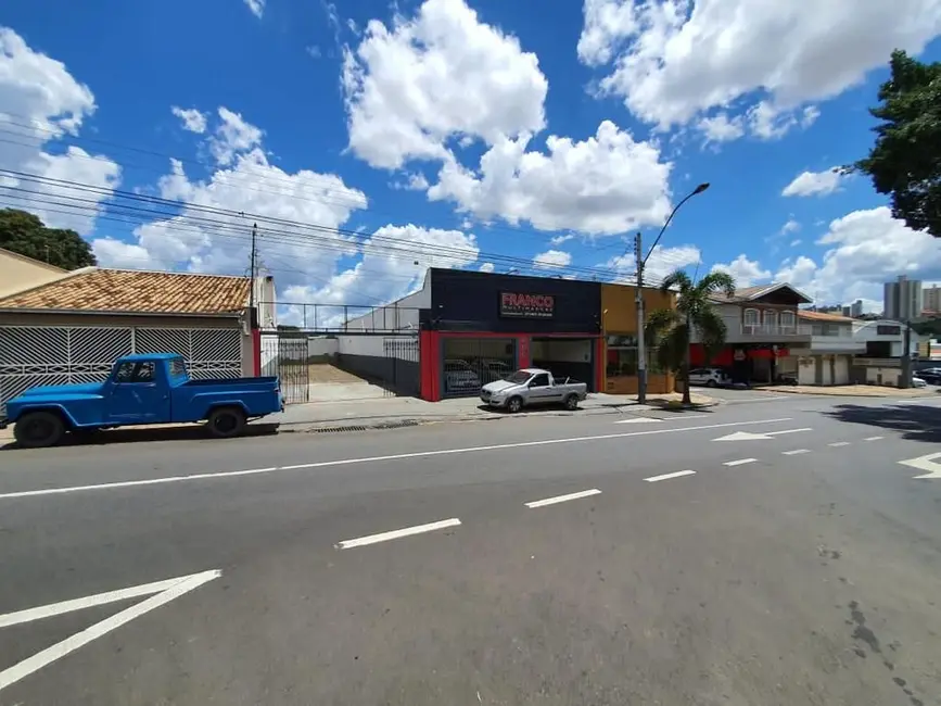 Foto 2 de Terreno / Lote à venda, 168m2 em Piracicaba - SP