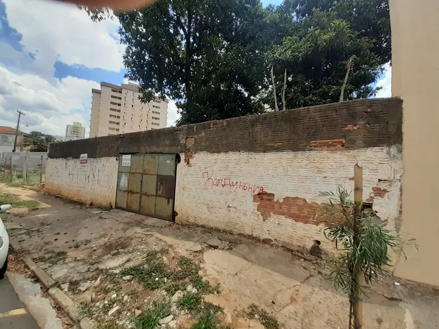 Foto 1 de Terreno / Lote à venda, 346m2 em Piracicaba - SP