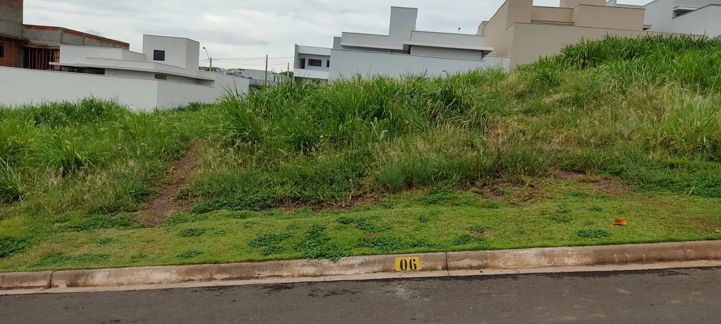 Foto 4 de Terreno / Lote à venda, 286m2 em Piracicaba - SP