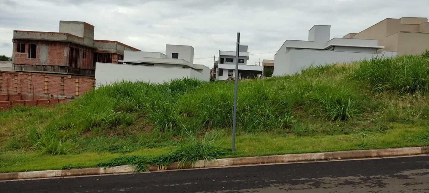 Foto 6 de Terreno / Lote à venda, 286m2 em Piracicaba - SP