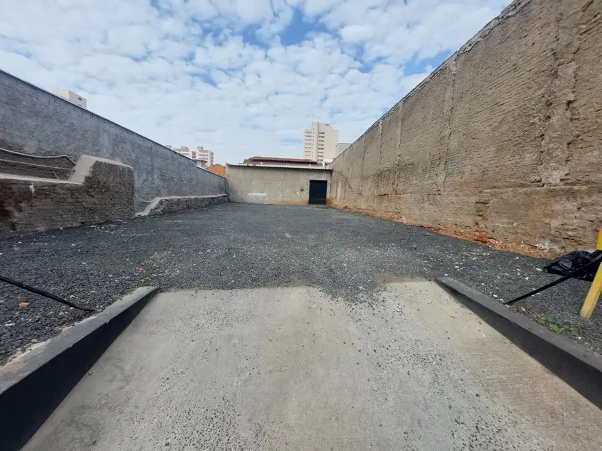 Foto 3 de Terreno / Lote à venda, 237m2 em Piracicaba - SP