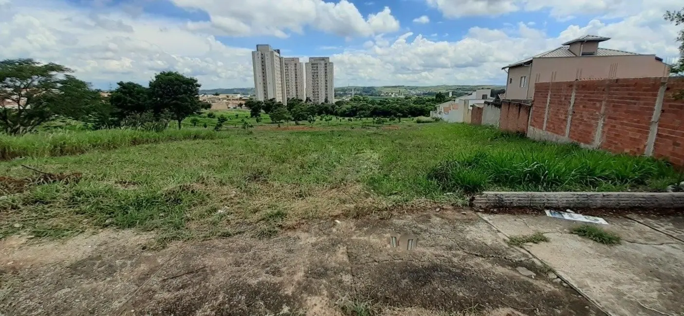 Foto 4 de Terreno / Lote à venda, 175m2 em Piracicaba - SP