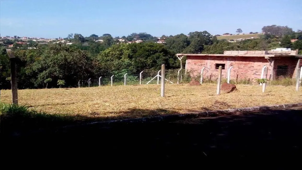Foto 6 de Terreno / Lote à venda, 1000m2 em Sao Pedro - SP