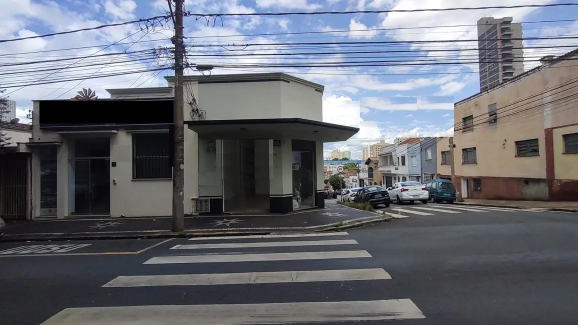 Foto 2 de Loja para alugar, 50m2 em Piracicaba - SP
