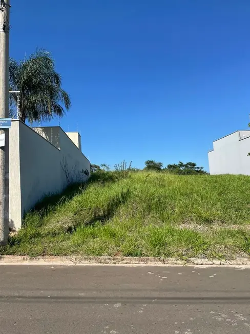 Terreno / Lote à venda, 233m2 em Piracicaba - SP - imagem 3 Foto 3 de Terreno / Lote à venda, 233m2 em Piracicaba - SP