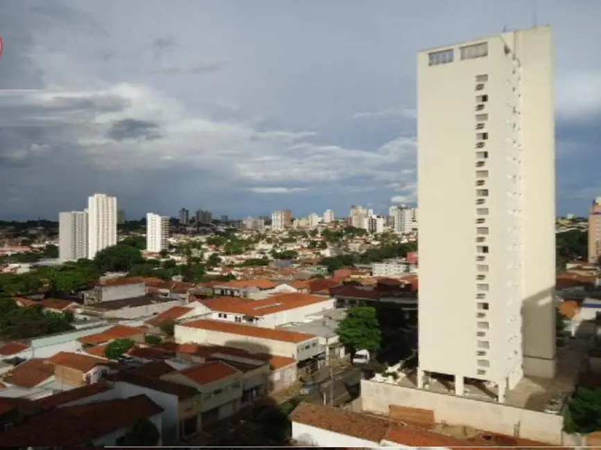 Apartamento com 3 quartos à venda, 120m2 em Piracicaba - SP - imagem 4 Foto 4 de Apartamento com 3 quartos à venda, 120m2 em Piracicaba - SP
