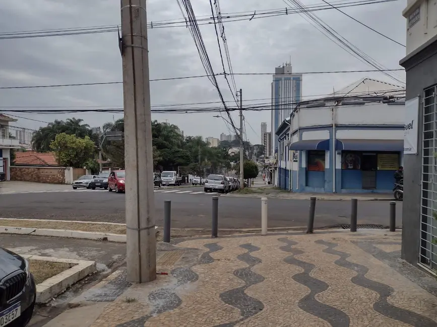 Foto 5 de Loja para alugar, 147m2 em Piracicaba - SP