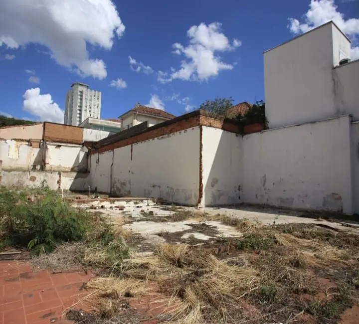 Foto 2 de Terreno / Lote à venda, 315m2 em Piracicaba - SP