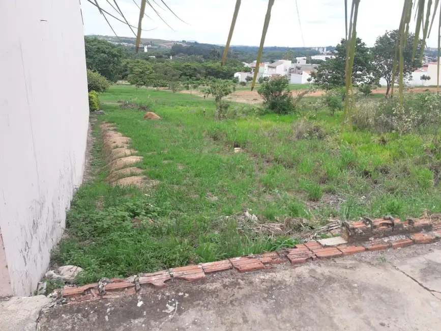 Terreno / Lote à venda, 175m2 em Piracicaba - SP - imagem 2 Foto 2 de Terreno / Lote à venda, 175m2 em Piracicaba - SP