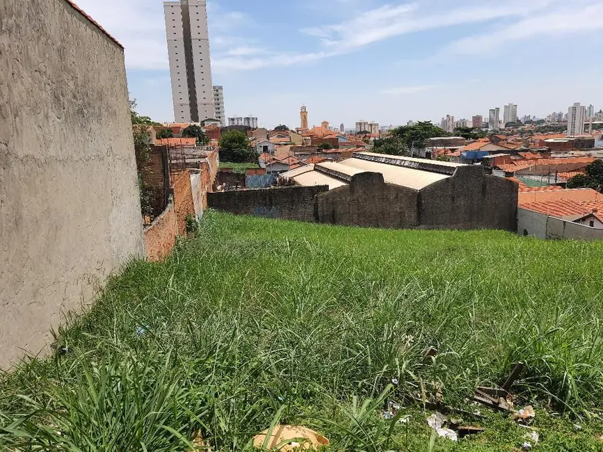 Foto 6 de Terreno / Lote à venda, 1320m2 em Piracicaba - SP