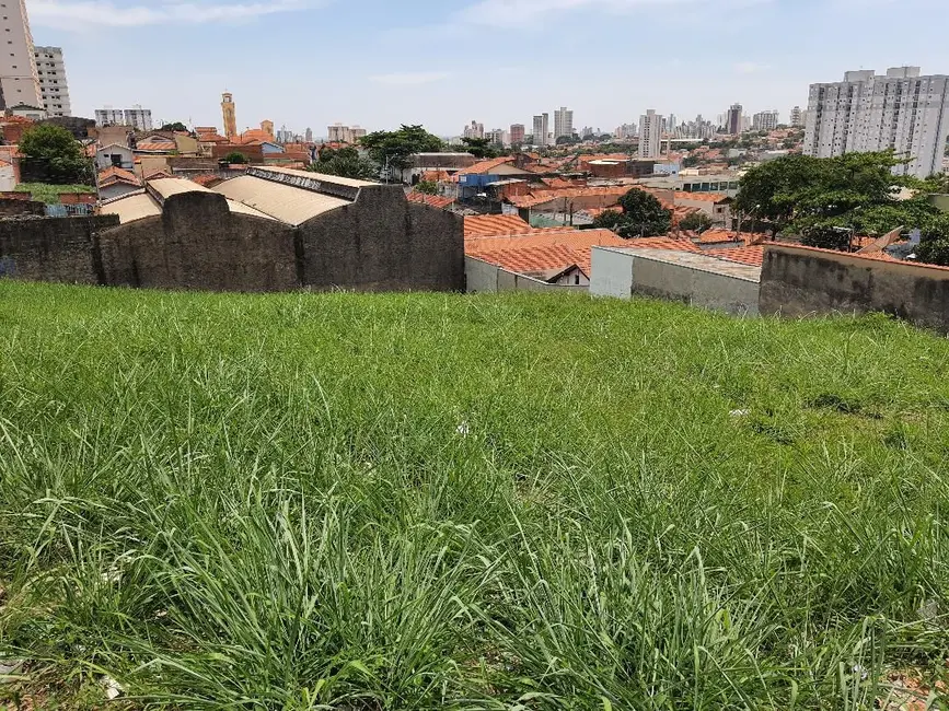 Foto 3 de Terreno / Lote à venda, 1320m2 em Piracicaba - SP