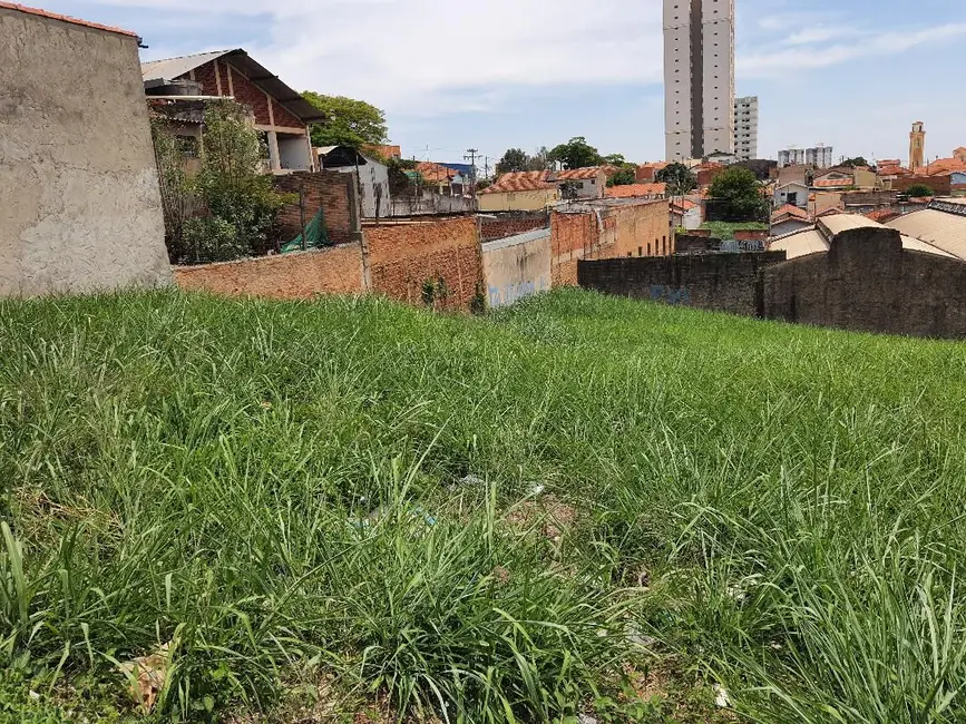Foto 4 de Terreno / Lote à venda, 1320m2 em Piracicaba - SP