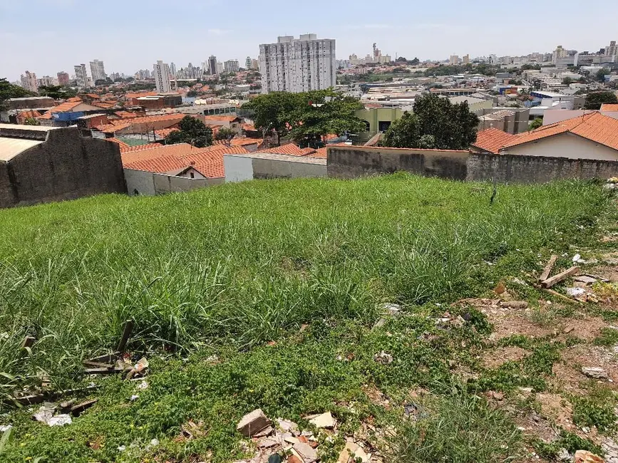 Foto 2 de Terreno / Lote à venda, 1320m2 em Piracicaba - SP