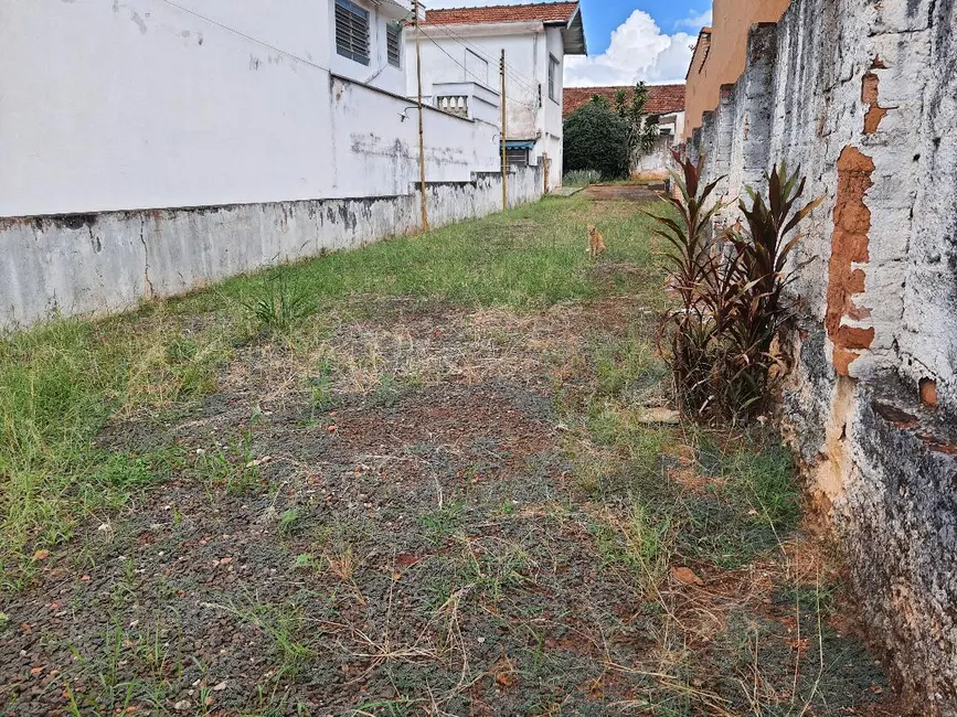 Terreno / Lote à venda, 432m2 em Piracicaba - SP - imagem 8 Foto 8 de Terreno / Lote à venda, 432m2 em Piracicaba - SP