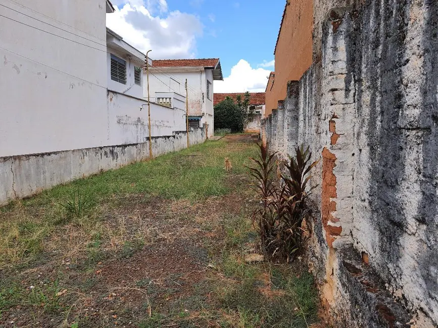 Terreno / Lote à venda, 432m2 em Piracicaba - SP - imagem 7 Foto 7 de Terreno / Lote à venda, 432m2 em Piracicaba - SP