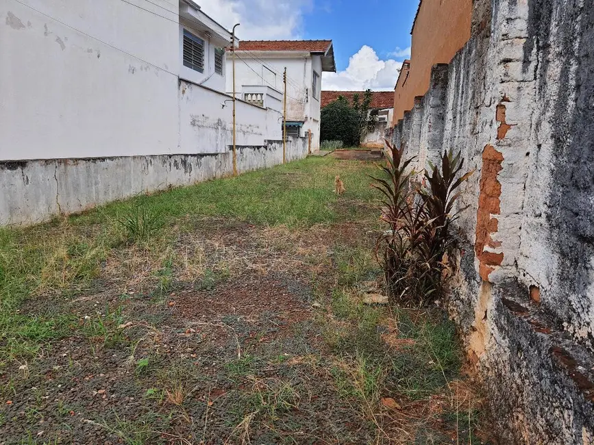 Terreno / Lote à venda, 432m2 em Piracicaba - SP - imagem 9 Foto 9 de Terreno / Lote à venda, 432m2 em Piracicaba - SP