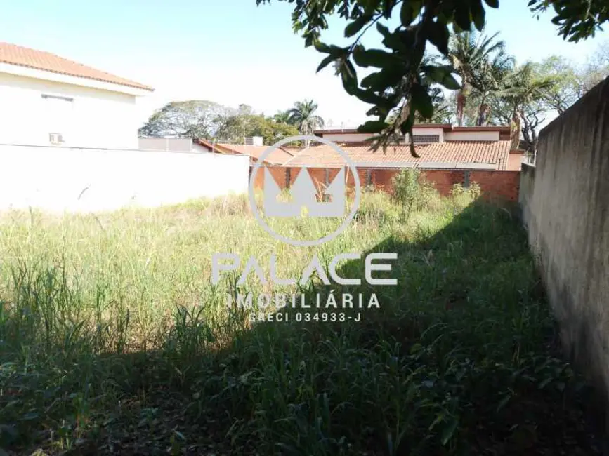 Foto 2 de Terreno / Lote à venda, 397m2 em Piracicaba - SP