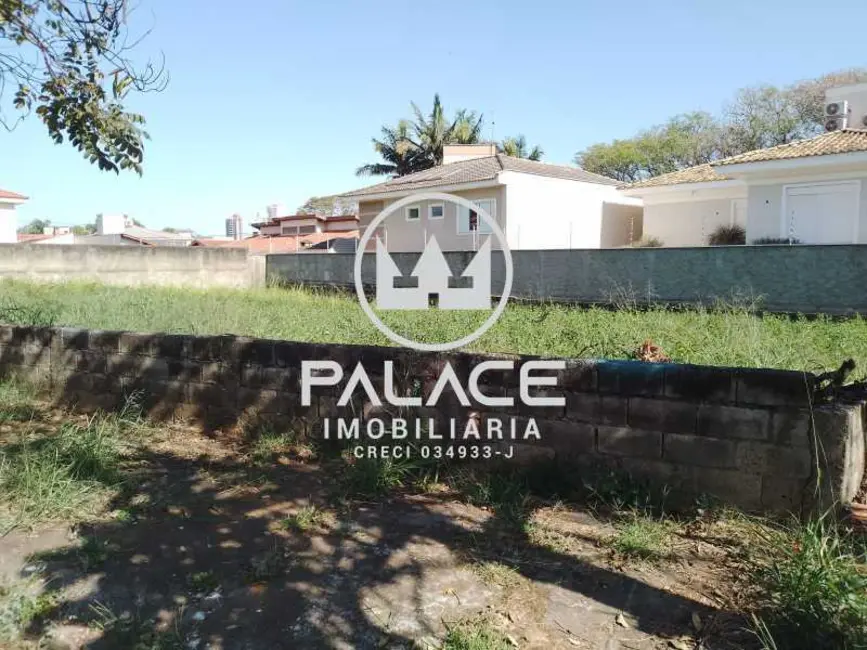 Foto 4 de Terreno / Lote à venda, 572m2 em Piracicaba - SP