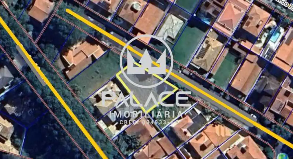 Foto 8 de Terreno / Lote à venda, 572m2 em Piracicaba - SP